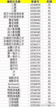 号外号外 多家公众大号商标被抢注,你还坐得住吗