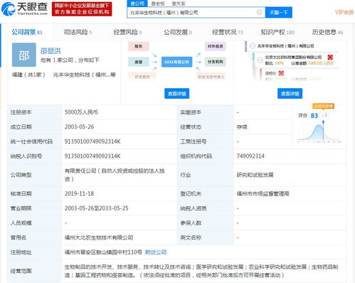 大北农 拟将母公司持有子公司的部分股权 资产划转至全资子公司